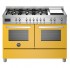PRO126 G2EGIT